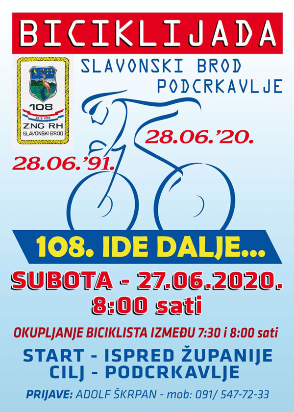 Biciklijada 2020