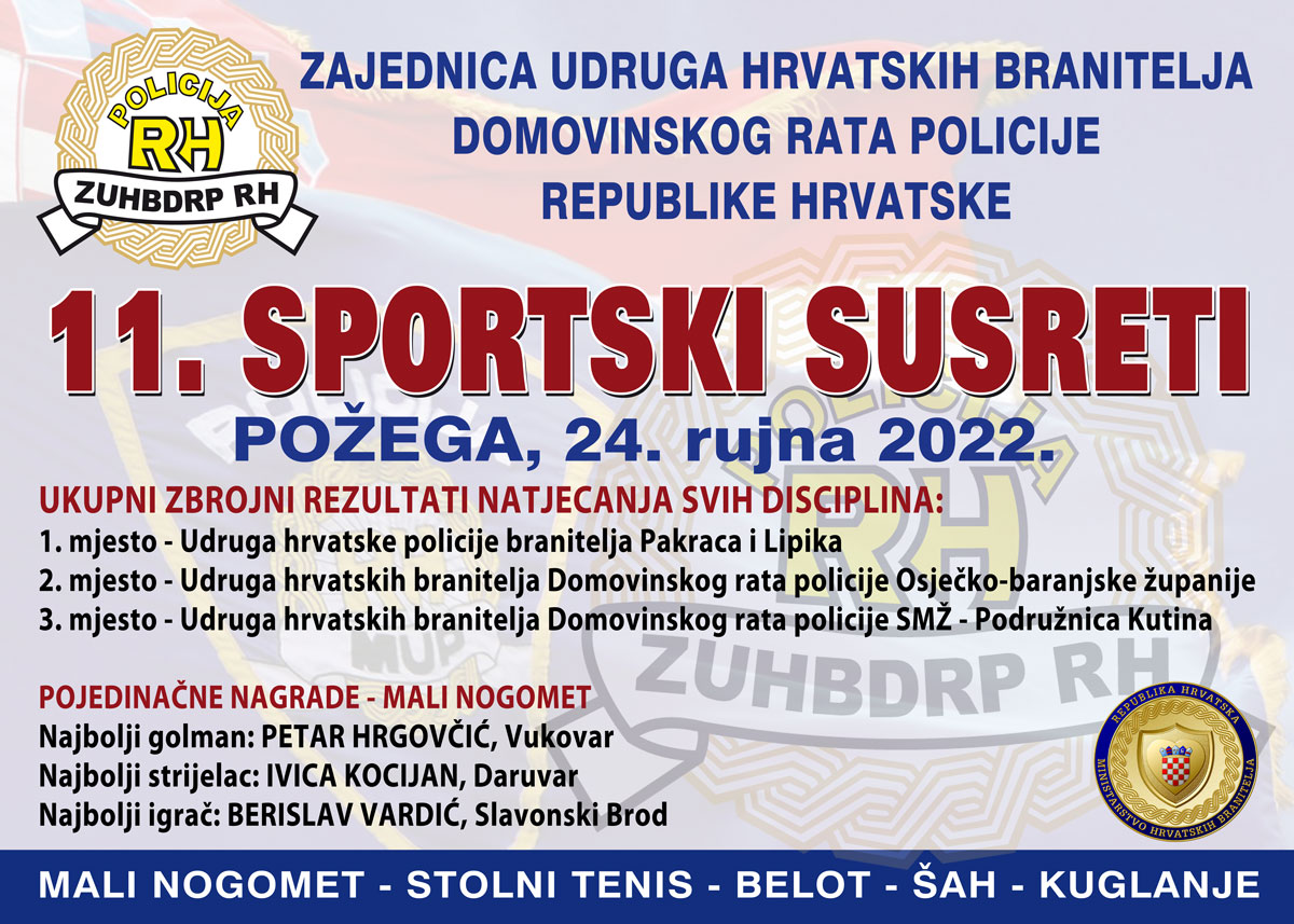 Rezultati